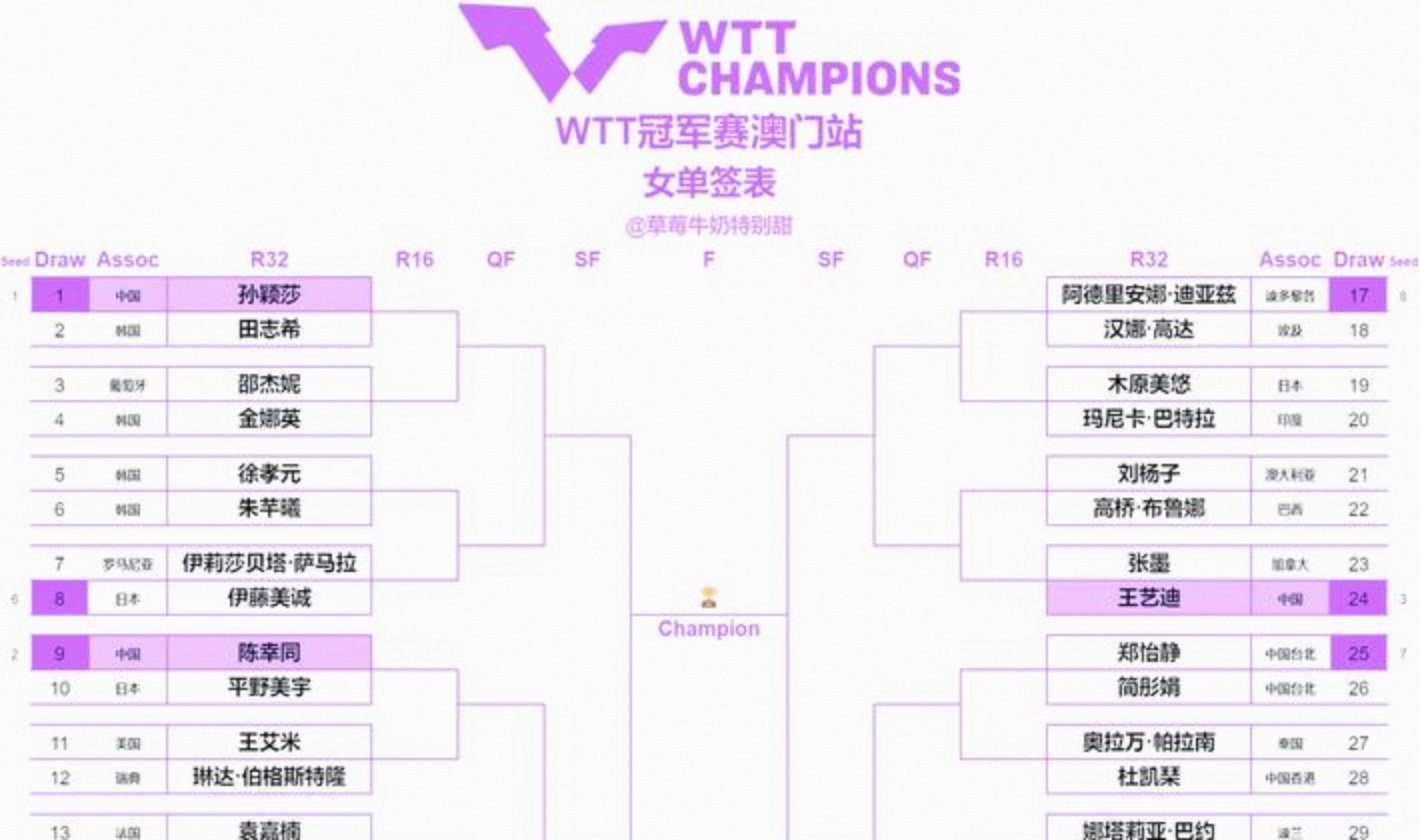 KOK体育-大赛日程公布,球迷期待赛事精彩回放
